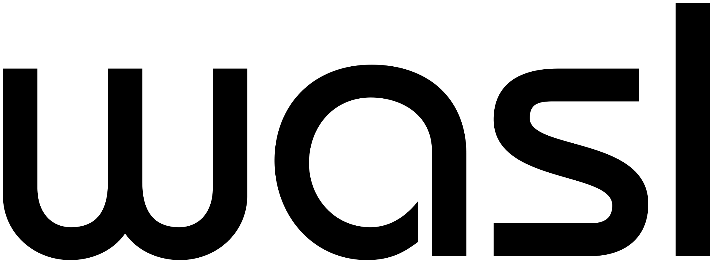 Wasl Properties logo